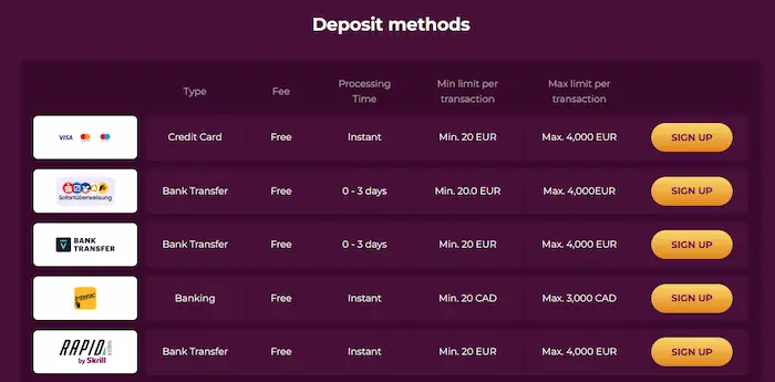 SlotVibe Casino Australia pay